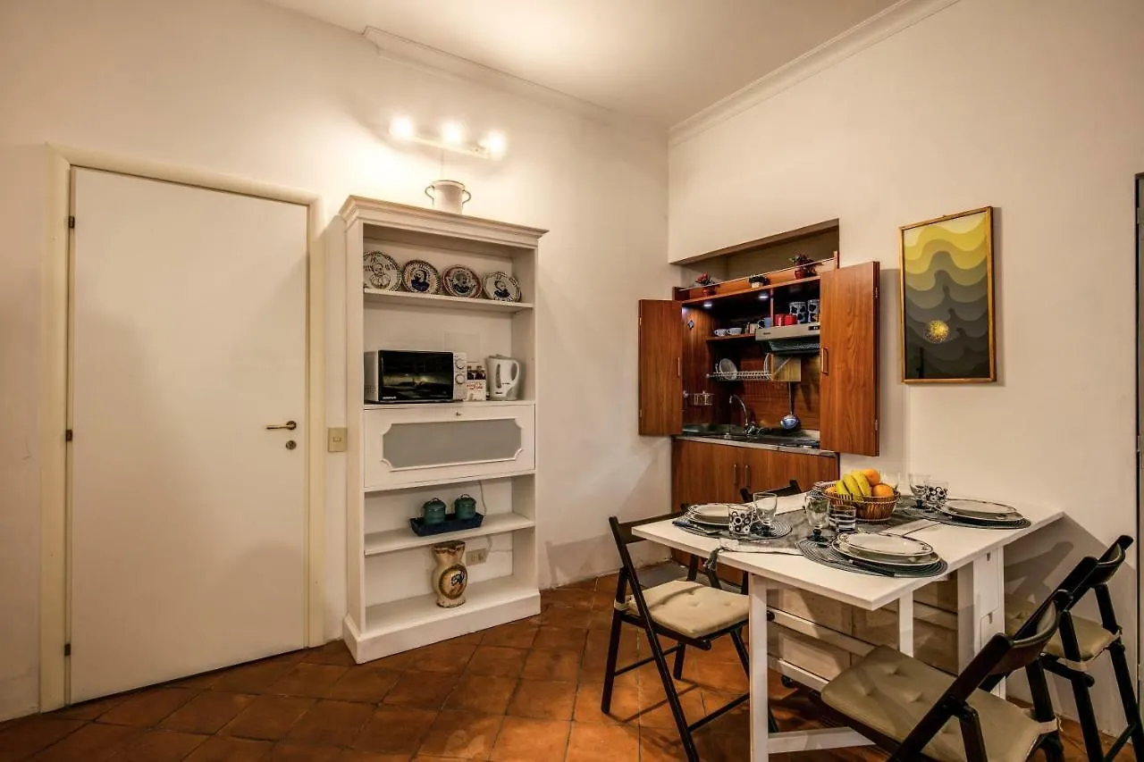 Colosseum Forum Apartment Rome